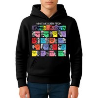 What We Learn From Black History Kids Hoodie