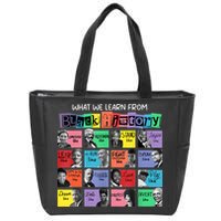 What We Learn From Black History Zip Tote Bag