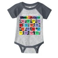 What We Learn From Black History Infant Baby Jersey Bodysuit