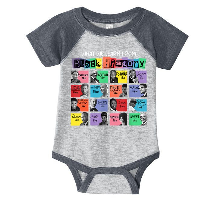 What We Learn From Black History Infant Baby Jersey Bodysuit