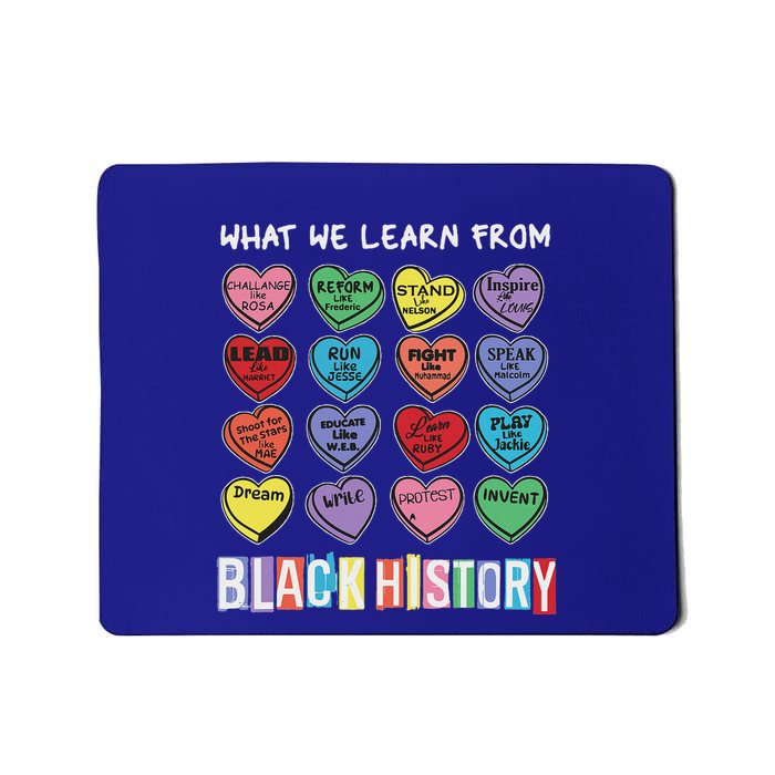 What We Learn From Black History Mousepad