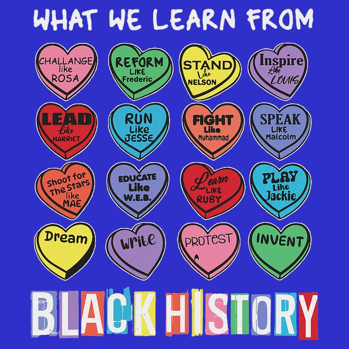 What We Learn From Black History Mousepad