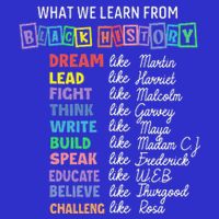 What We Learn From Black History Mousepad