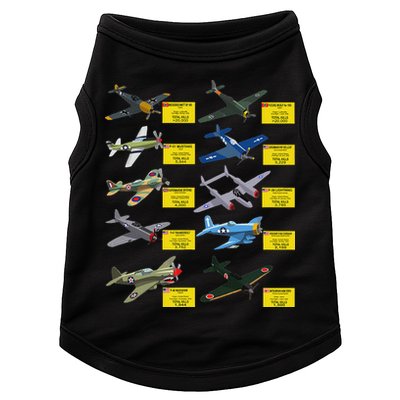 Ww2 Warplanes Most Lethal Airplanes P51 Mustang Doggie Tank