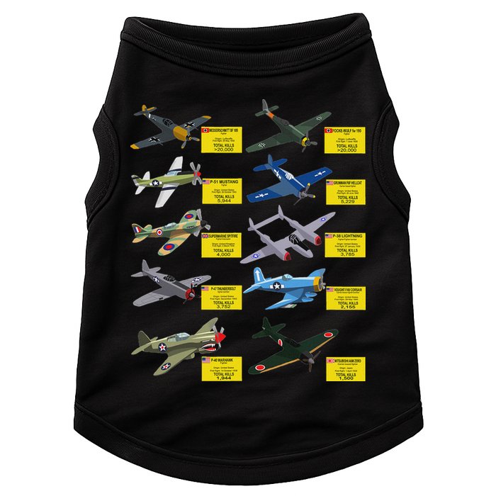 Ww2 Warplanes Most Lethal Airplanes P51 Mustang Doggie Tank