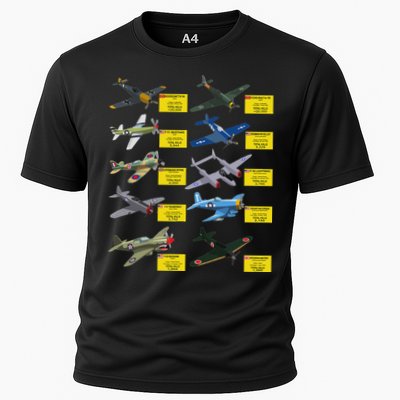Ww2 Warplanes Most Lethal Airplanes P51 Mustang Performance Shirt