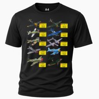 Ww2 Warplanes Most Lethal Airplanes P51 Mustang Performance Shirt