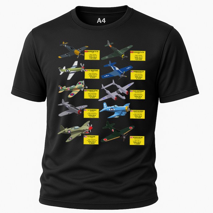 Ww2 Warplanes Most Lethal Airplanes P51 Mustang Performance Shirt