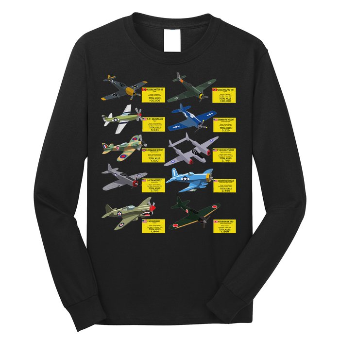 Ww2 Warplanes Most Lethal Airplanes P51 Mustang Long Sleeve Shirt