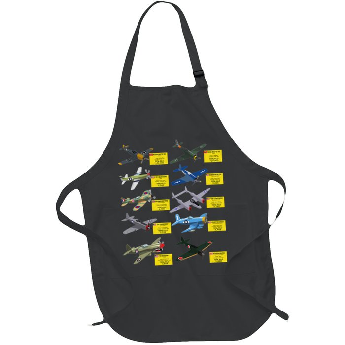 Ww2 Warplanes Most Lethal Airplanes P51 Mustang Apron