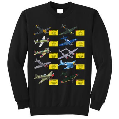 Ww2 Warplanes Most Lethal Airplanes P51 Mustang Sweatshirt