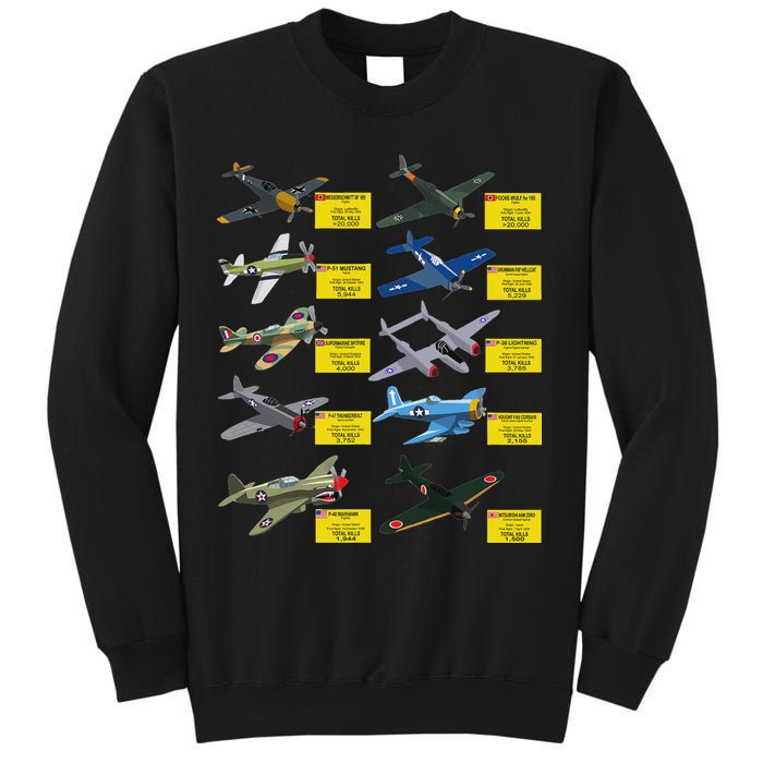 Ww2 Warplanes Most Lethal Airplanes P51 Mustang Sweatshirt