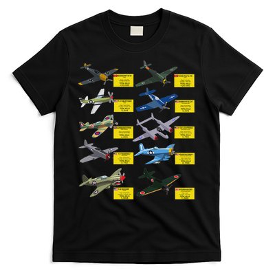 Ww2 Warplanes Most Lethal Airplanes P51 Mustang T-Shirt