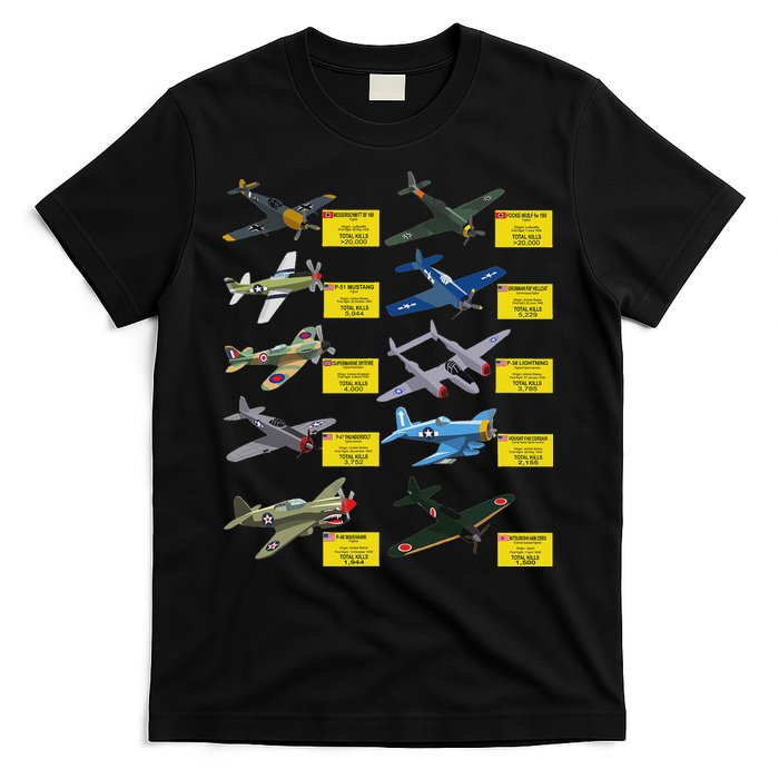 Ww2 Warplanes Most Lethal Airplanes P51 Mustang T-Shirt