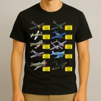 Ww2 Warplanes Most Lethal Airplanes P51 Mustang T-Shirt