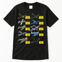 Ww2 Warplanes Most Lethal Airplanes P51 Mustang Tall T-Shirt
