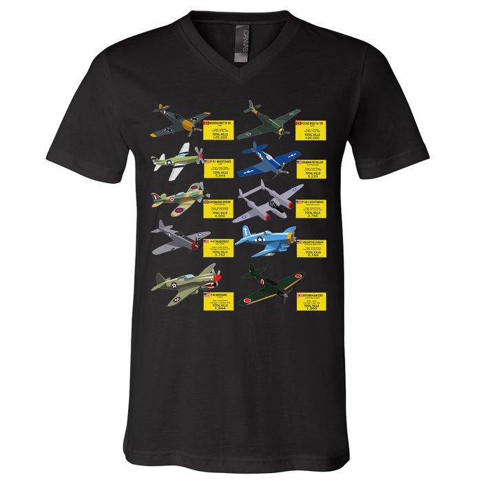 Ww2 Warplanes Most Lethal Airplanes P51 Mustang V-Neck T-Shirt