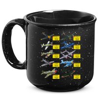 Ww2 Warplanes Most Lethal Airplanes P51 Mustang 15oz Campfire Ceramic Mug