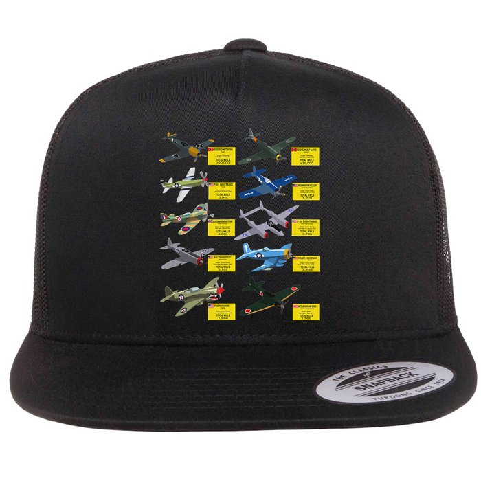 Ww2 Warplanes Most Lethal Airplanes P51 Mustang Flat Bill Trucker Hat