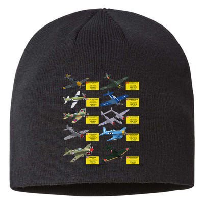Ww2 Warplanes Most Lethal Airplanes P51 Mustang Sustainable Beanie