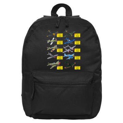 Ww2 Warplanes Most Lethal Airplanes P51 Mustang 16 in Basic Backpack