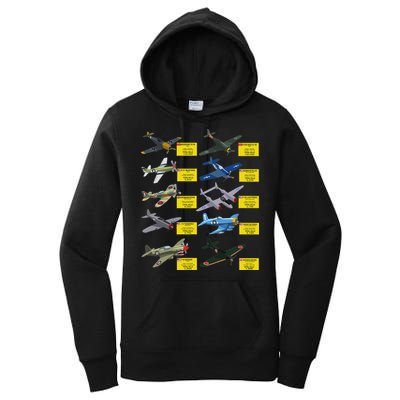 Ww2 Warplanes Most Lethal Airplanes P51 Mustang Women's Pullover Hoodie
