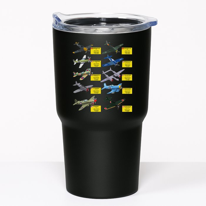 Ww2 Warplanes Most Lethal Airplanes P51 Mustang Tumbler