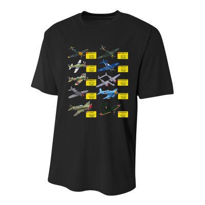 Ww2 Warplanes Most Lethal Airplanes P51 Mustang Youth Performance Sprint T-Shirt