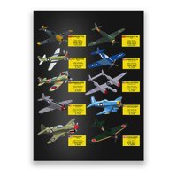 Ww2 Warplanes Most Lethal Airplanes P51 Mustang Poster