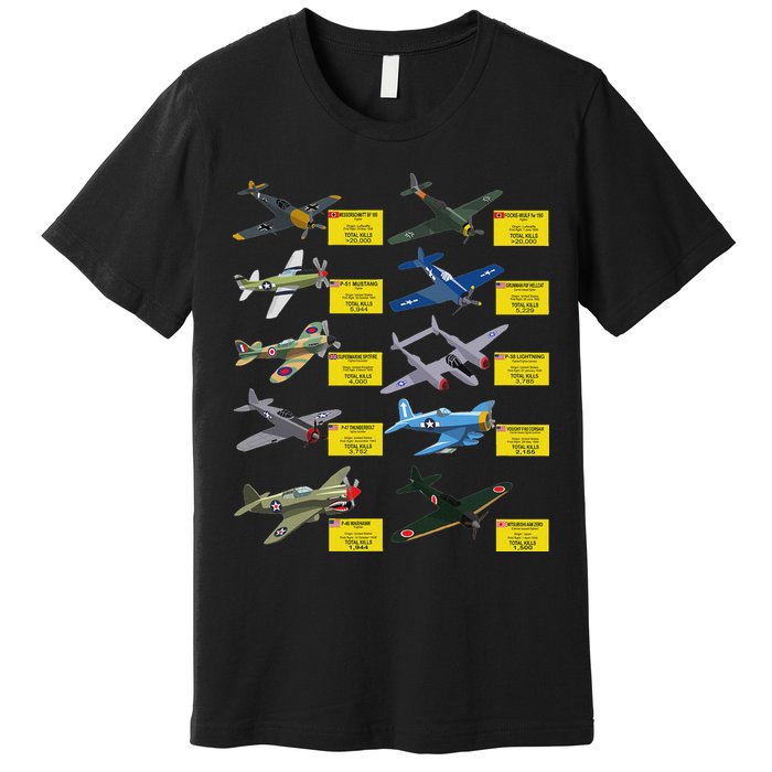 Ww2 Warplanes Most Lethal Airplanes P51 Mustang Premium T-Shirt