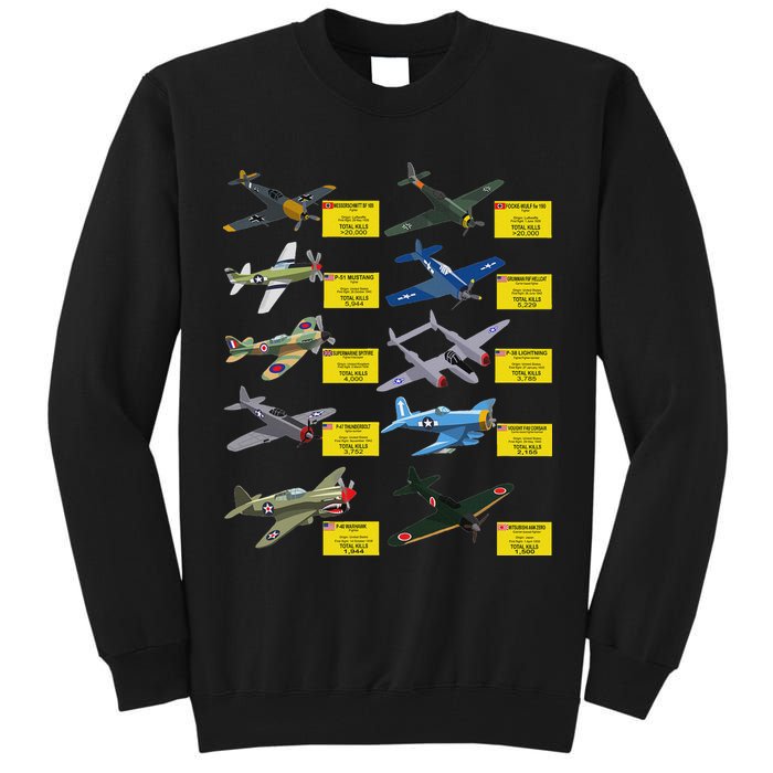 Ww2 Warplanes Most Lethal Airplanes P51 Mustang Tall Sweatshirt