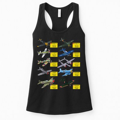 Ww2 Warplanes Most Lethal Airplanes P51 Mustang Womens Tank Top