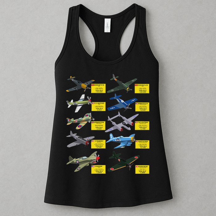 Ww2 Warplanes Most Lethal Airplanes P51 Mustang Womens Tank Top