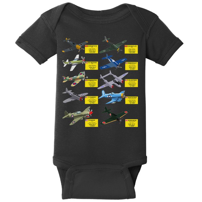 Ww2 Warplanes Most Lethal Airplanes P51 Mustang Baby Bodysuit