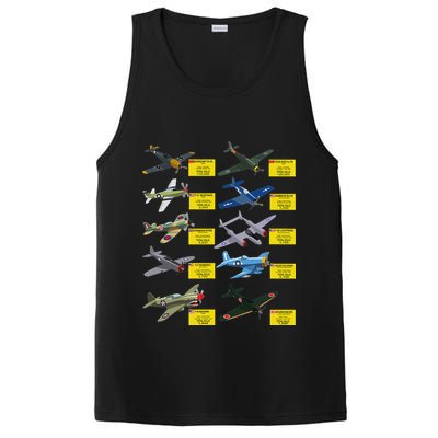 Ww2 Warplanes Most Lethal Airplanes P51 Mustang PosiCharge Competitor Tank