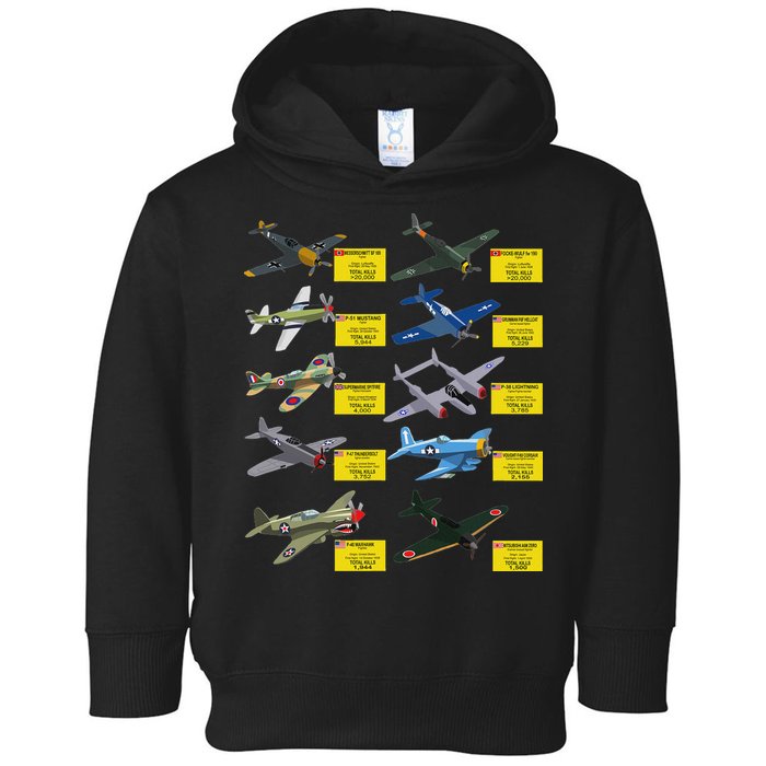 Ww2 Warplanes Most Lethal Airplanes P51 Mustang Toddler Hoodie