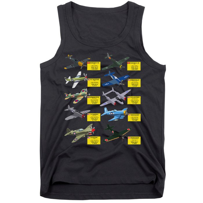 Ww2 Warplanes Most Lethal Airplanes P51 Mustang Tank Top