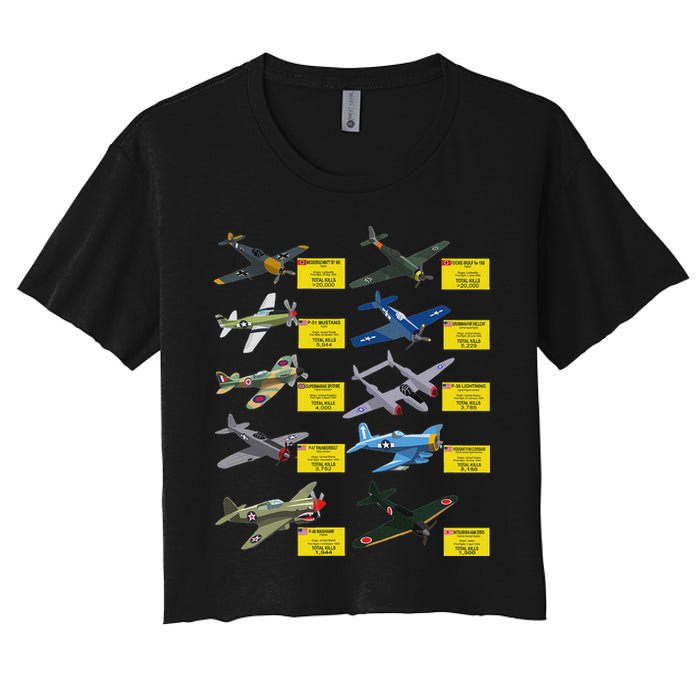 Ww2 Warplanes Most Lethal Airplanes P51 Mustang Crop Top