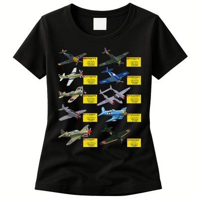 Ww2 Warplanes Most Lethal Airplanes P51 Mustang Womens T-Shirt