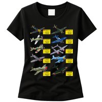 Ww2 Warplanes Most Lethal Airplanes P51 Mustang Womens T-Shirt