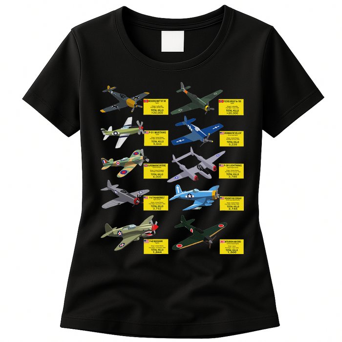 Ww2 Warplanes Most Lethal Airplanes P51 Mustang Womens T-Shirt