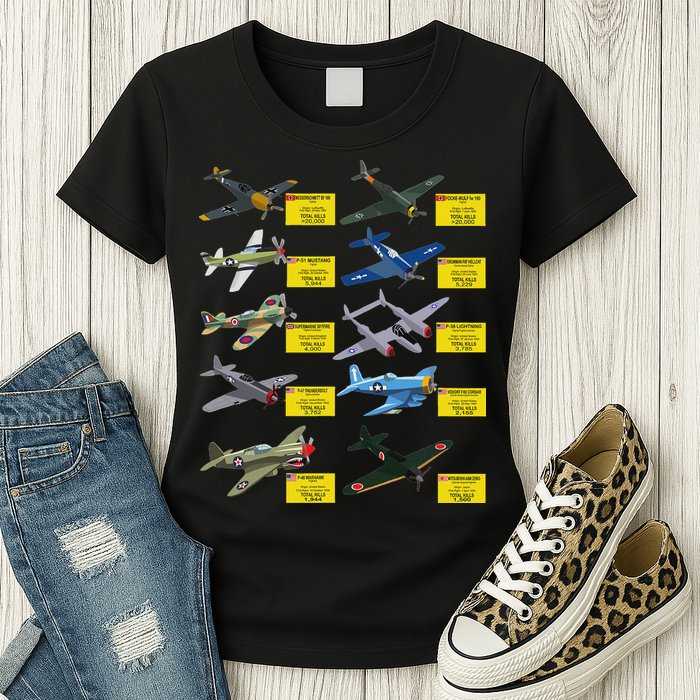 Ww2 Warplanes Most Lethal Airplanes P51 Mustang Womens T-Shirt