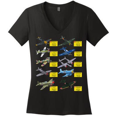 Ww2 Warplanes Most Lethal Airplanes P51 Mustang Women's V-Neck T-Shirt