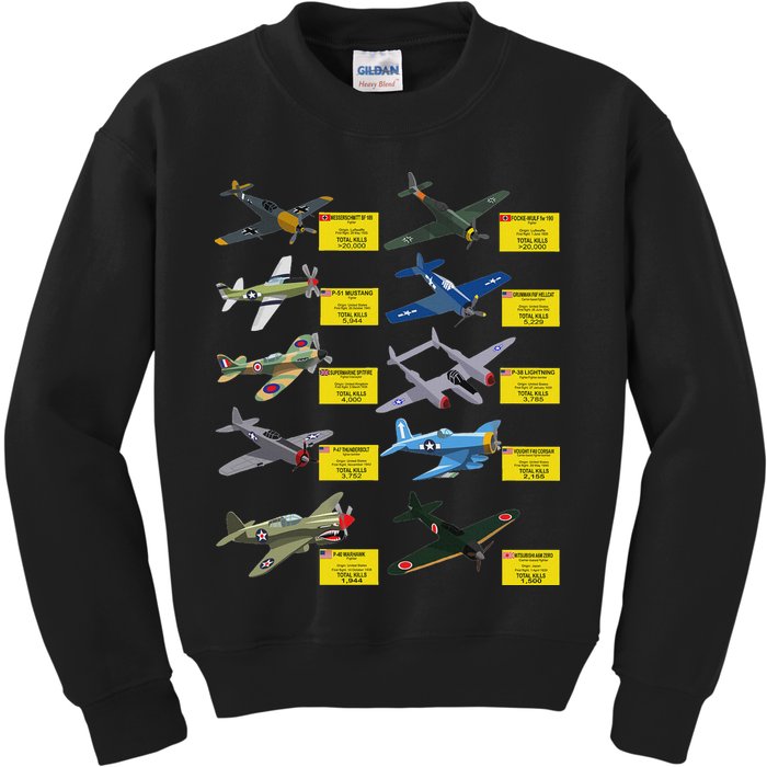 Ww2 Warplanes Most Lethal Airplanes P51 Mustang Kids Sweatshirt