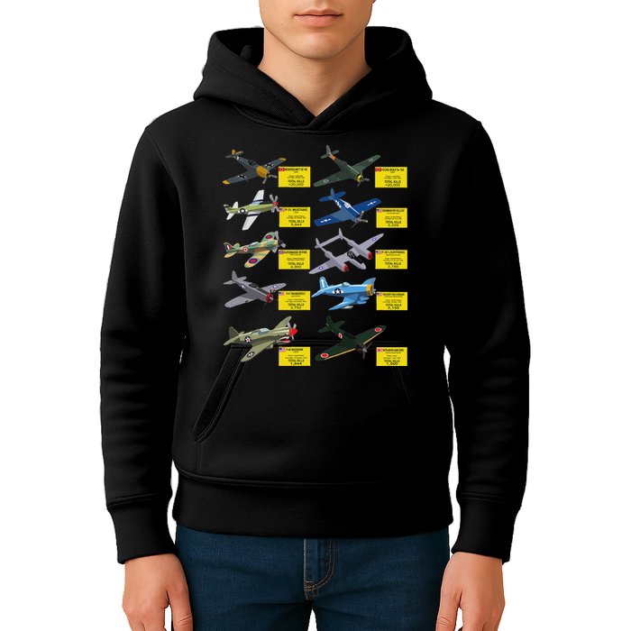 Ww2 Warplanes Most Lethal Airplanes P51 Mustang Kids Hoodie