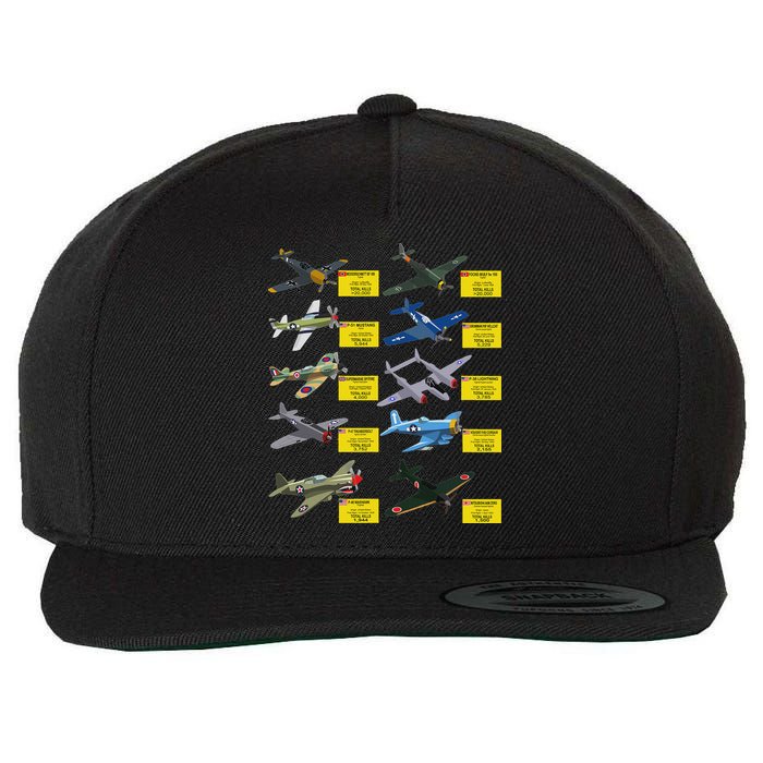 Ww2 Warplanes Most Lethal Airplanes P51 Mustang Wool Snapback Cap