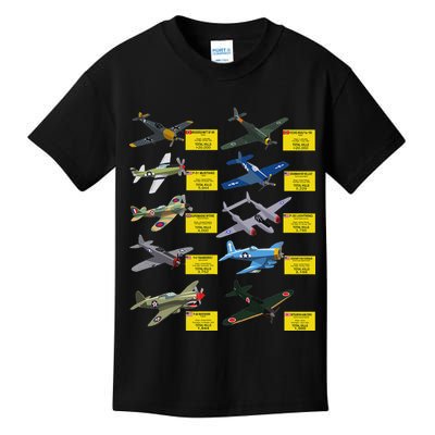Ww2 Warplanes Most Lethal Airplanes P51 Mustang Kids T-Shirt