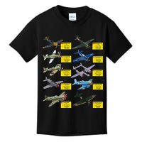 Ww2 Warplanes Most Lethal Airplanes P51 Mustang Kids T-Shirt