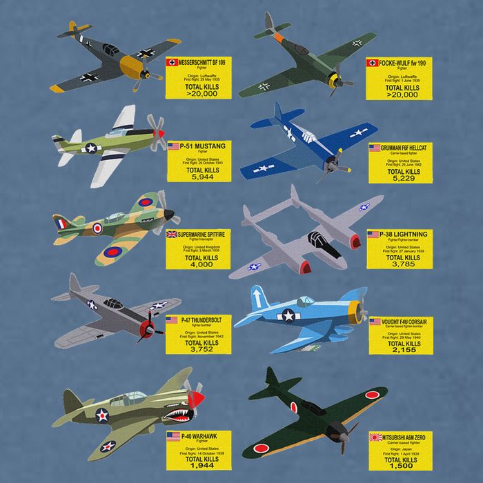 Ww2 Warplanes Most Lethal Airplanes P51 Mustang Garment-Dyed Sweatshirt