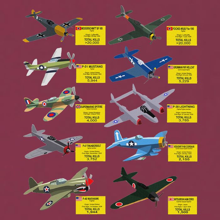 Ww2 Warplanes Most Lethal Airplanes P51 Mustang 16oz Travel Tumbler